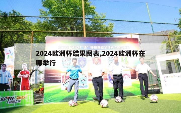 2024欧洲杯结果图表,2024欧洲杯在哪举行